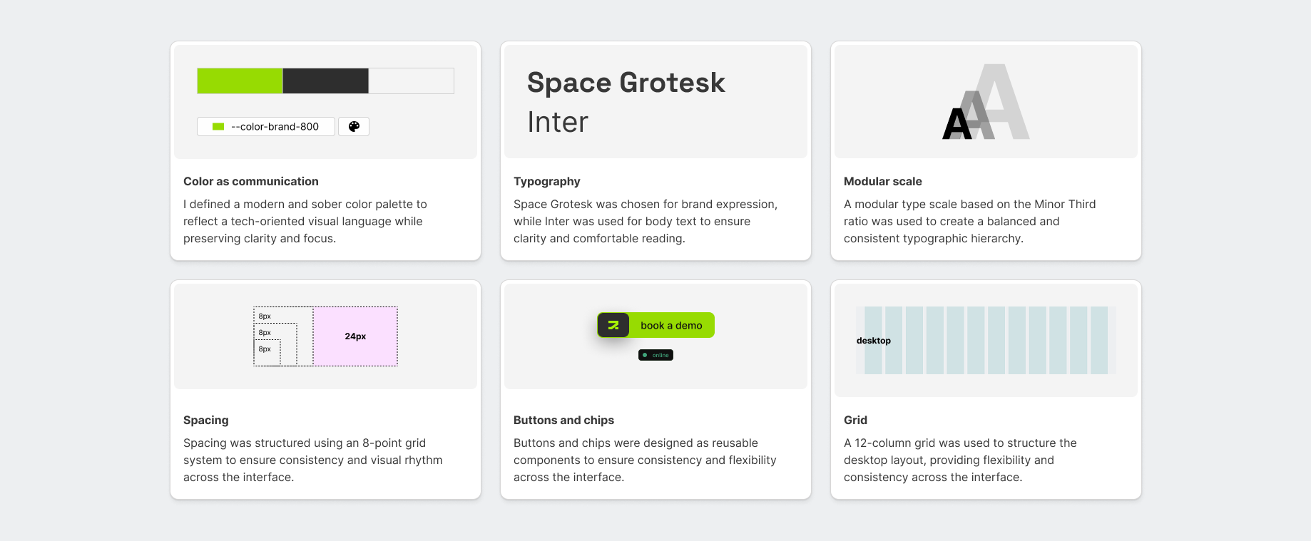Zynq - design decisions